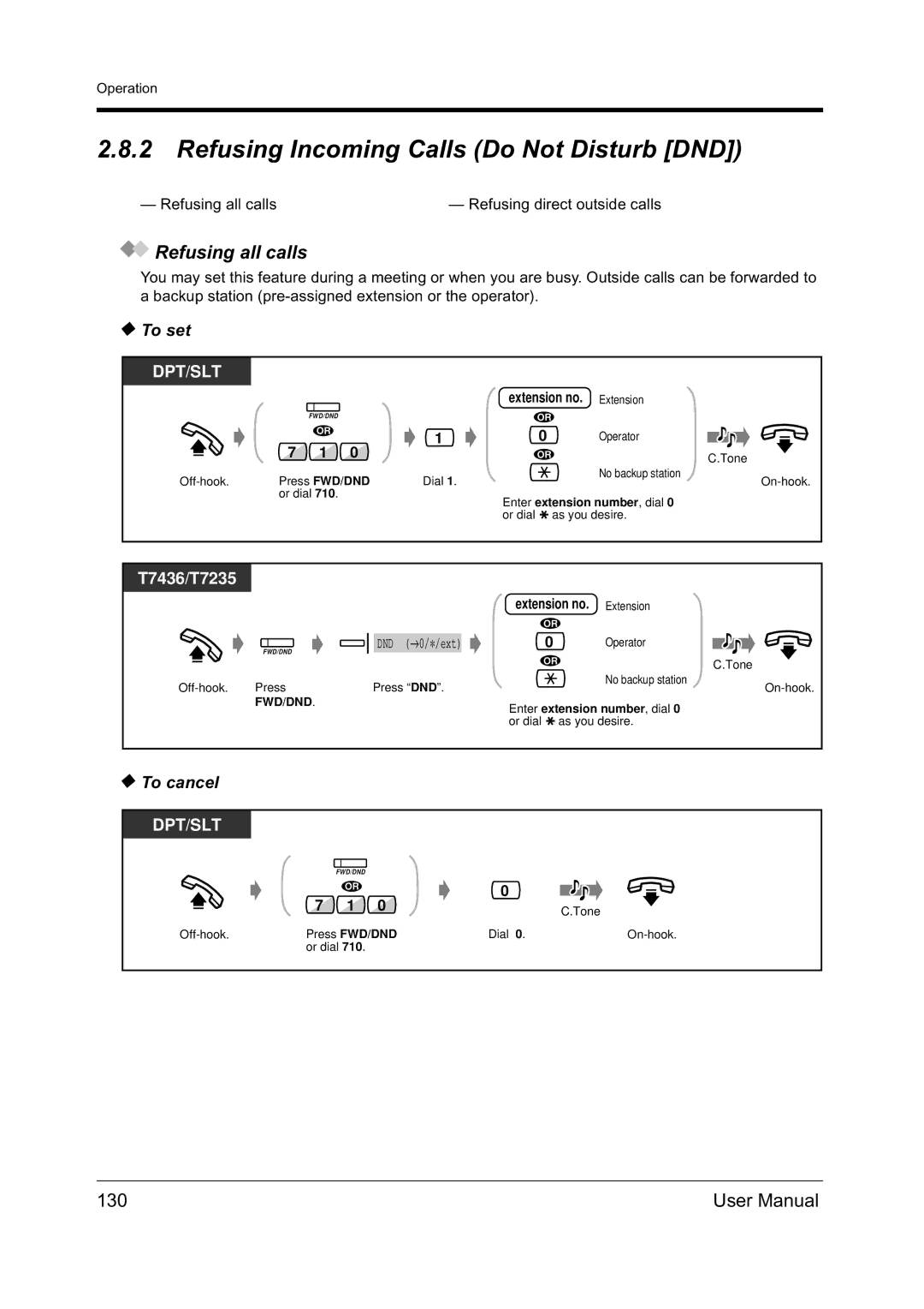 Panasonic KX-TD612NZ Refusing Incoming Calls Do Not Disturb DND, Refusing all calls, 130, Enter extension number , dial 