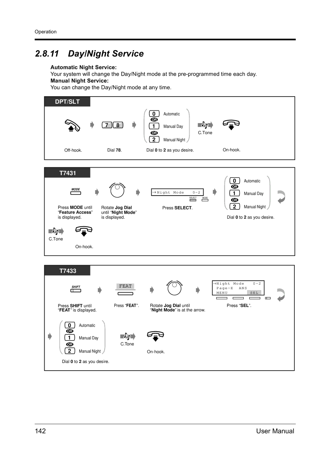 Panasonic KX-TD612NZ user manual 11 Day/Night Service, 142, Automatic Night Service, Manual Night Service 