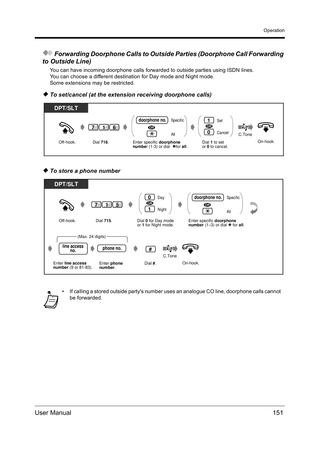 Panasonic KX-TD612NZ user manual 151, To set/cancel at the extension receiving doorphone calls, Doorphone no 