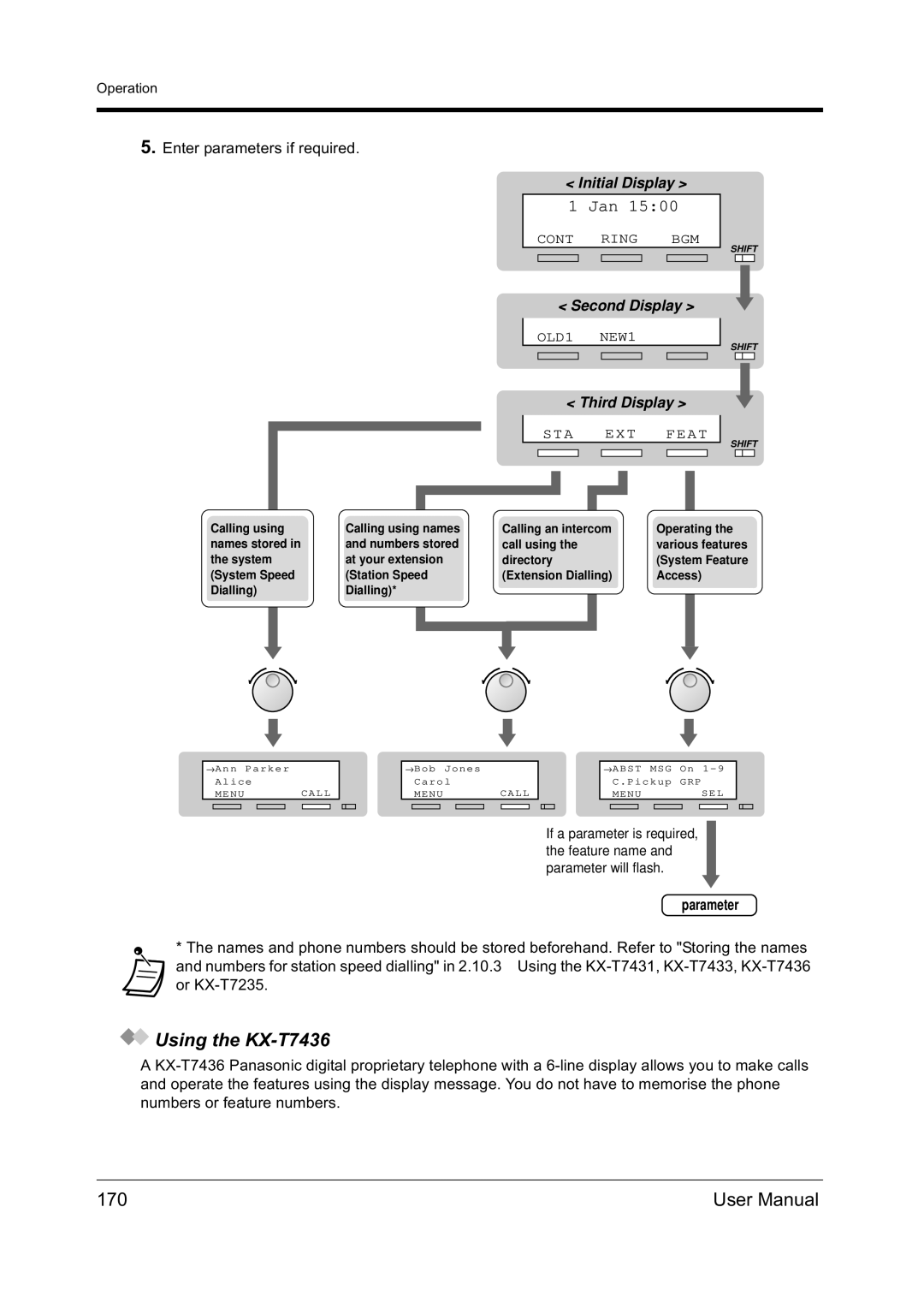 Panasonic KX-TD612NZ user manual Using the KX-T7436, 170, Calling an intercom, System Feature, Extension Dialling 