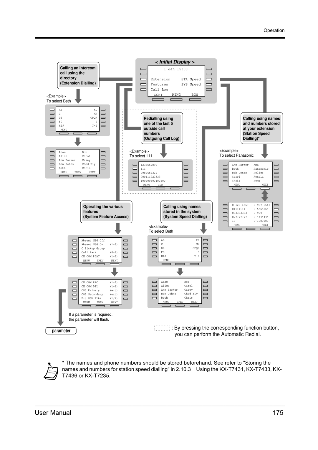 Panasonic KX-TD612NZ user manual 175 