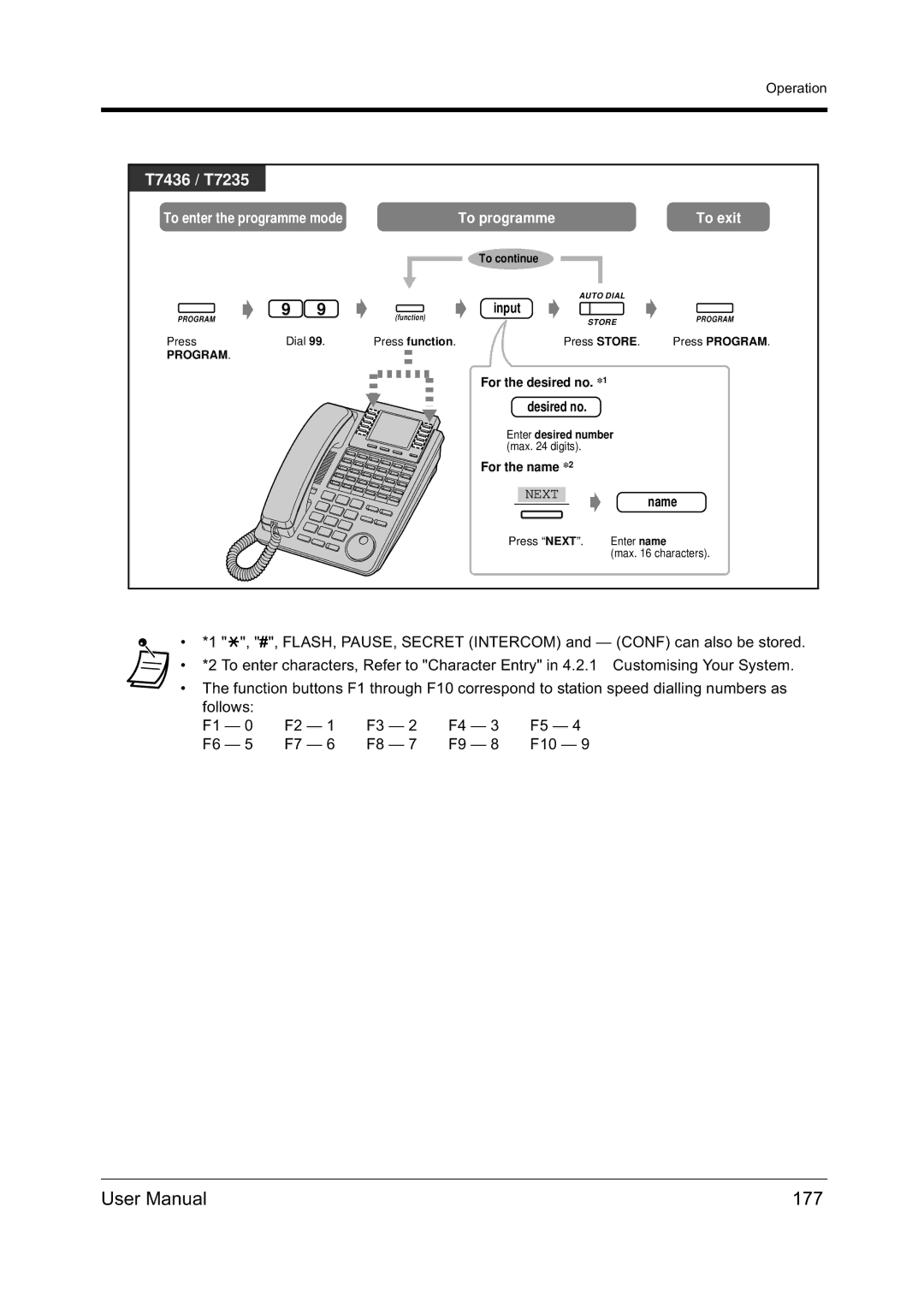 Panasonic KX-TD612NZ user manual 177, Press function 