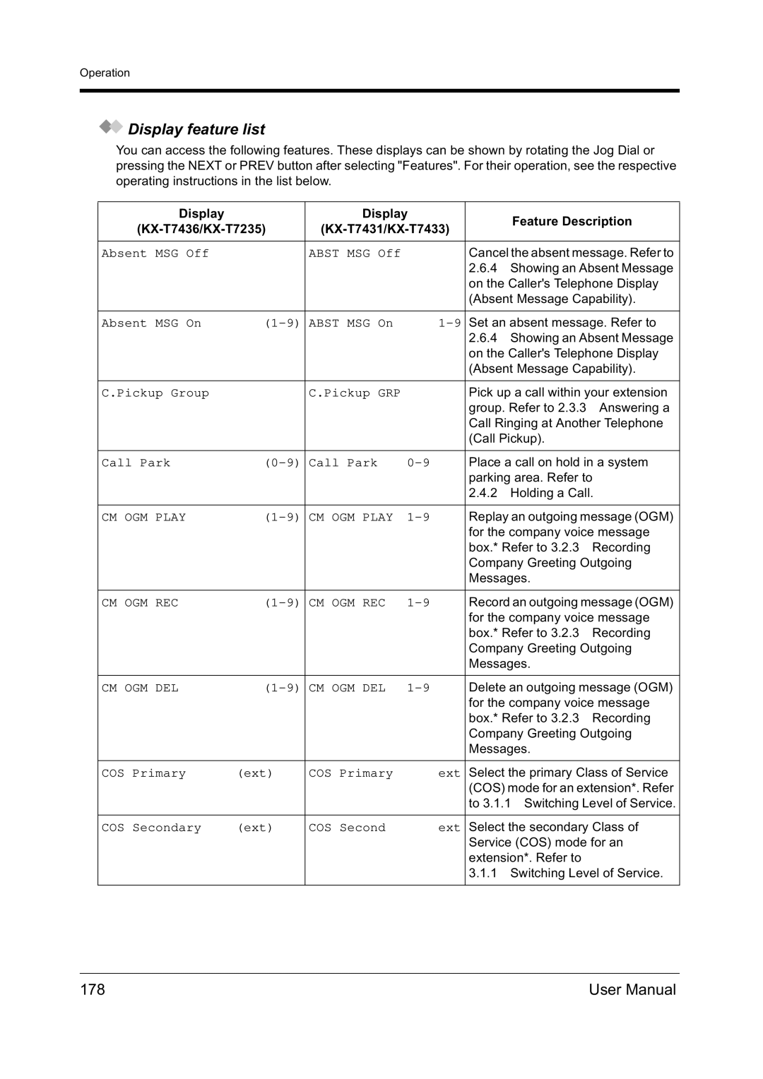 Panasonic KX-TD612NZ user manual Display feature list, 178 