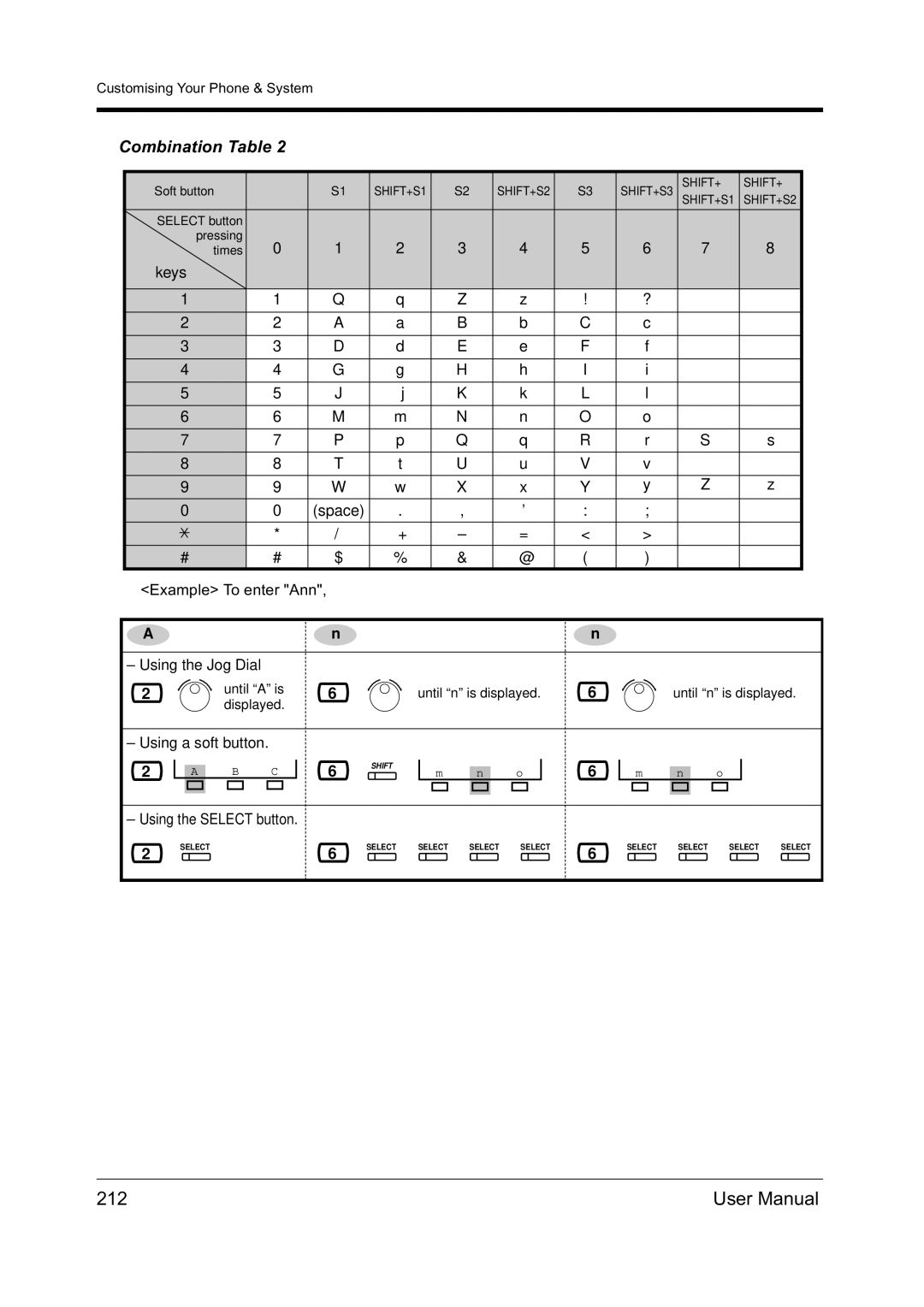 Panasonic KX-TD612NZ user manual 212, Using the Jog Dial 