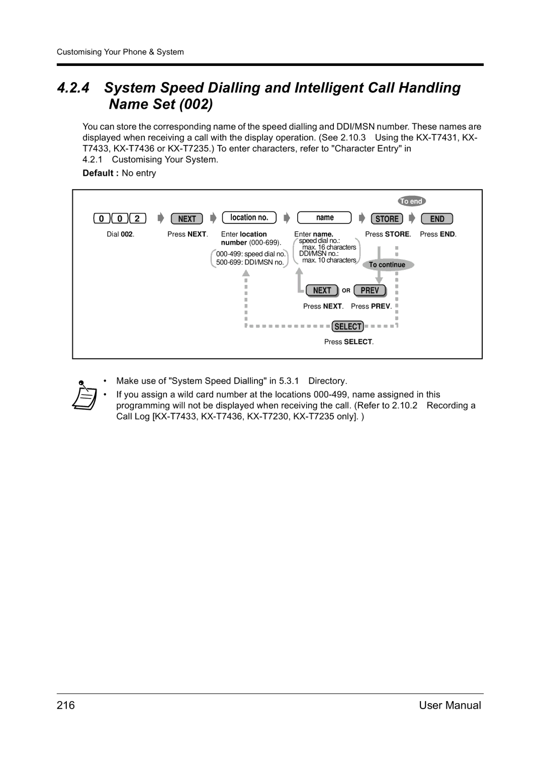 Panasonic KX-TD612NZ user manual 216, Default No entry 