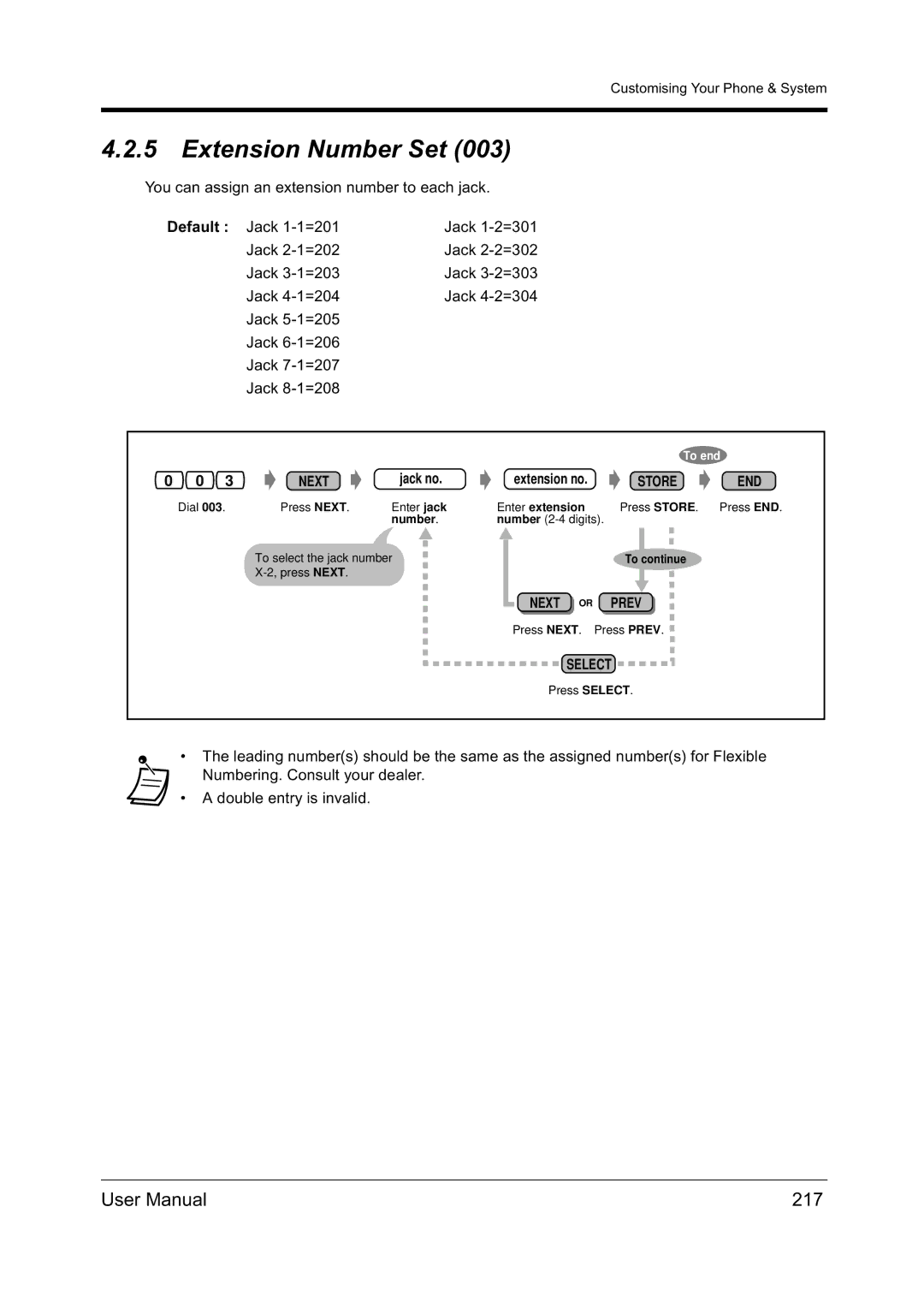 Panasonic KX-TD612NZ user manual Extension Number Set, 217 