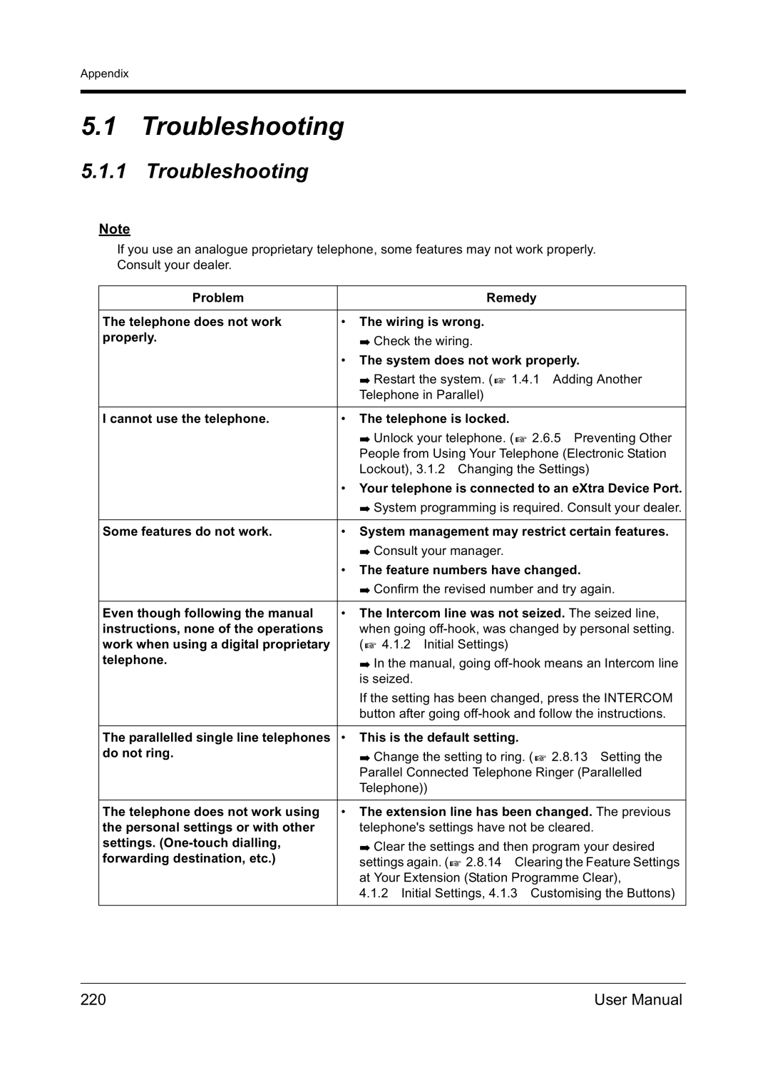 Panasonic KX-TD612NZ user manual Troubleshooting, 220 