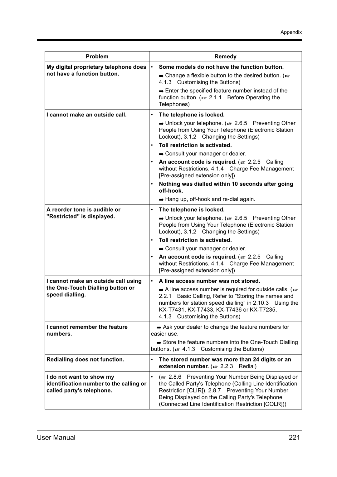 Panasonic KX-TD612NZ user manual 221 