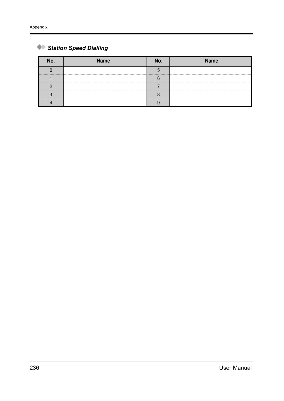 Panasonic KX-TD612NZ user manual Station Speed Dialling, 236 