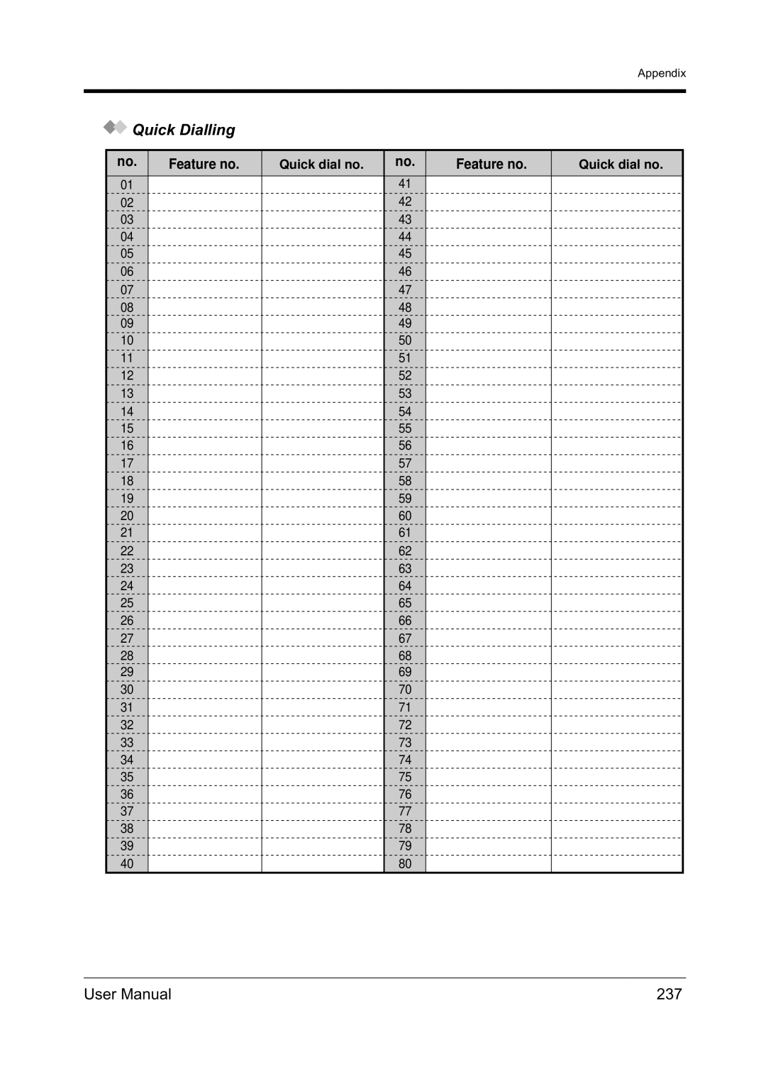 Panasonic KX-TD612NZ user manual Quick Dialling, 237 