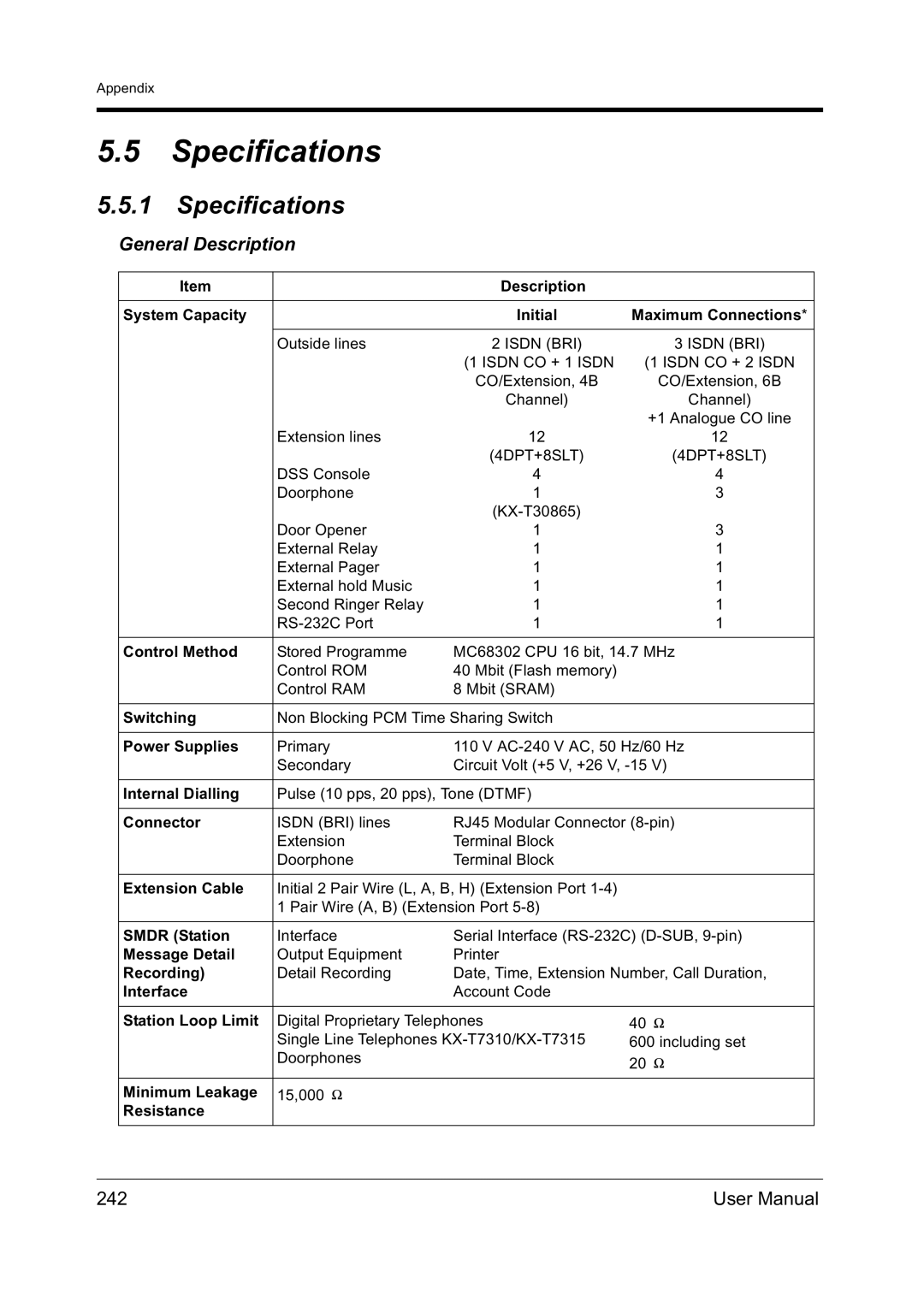 Panasonic KX-TD612NZ user manual Specifications, General Description, 242 