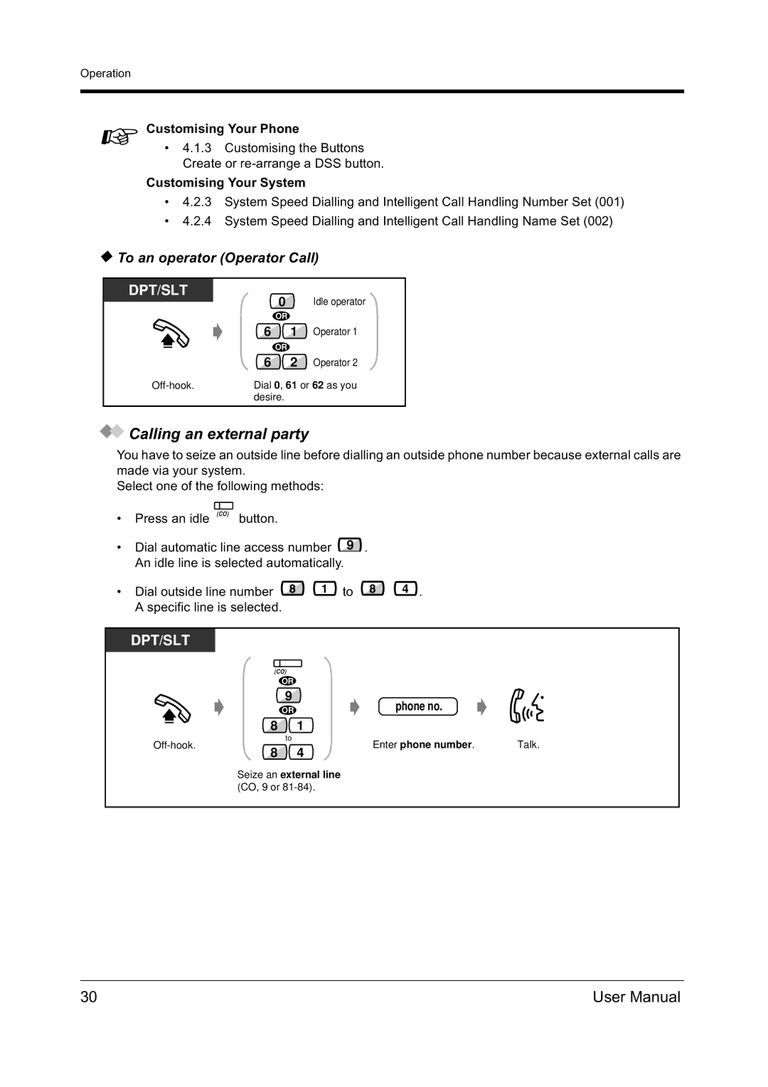 Panasonic KX-TD612NZ Calling an external party, To an operator Operator Call, Customising Your Phone, Enter phone number 