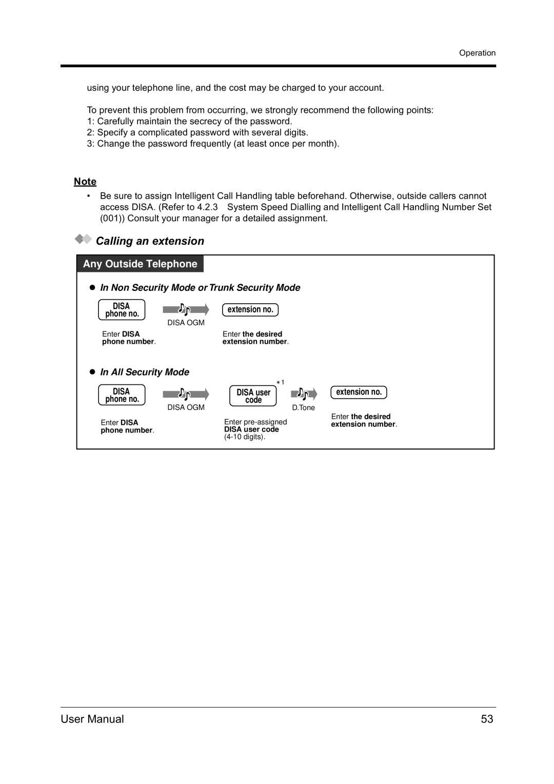 Panasonic KX-TD612NZ user manual Calling an extension, Phone no Code 