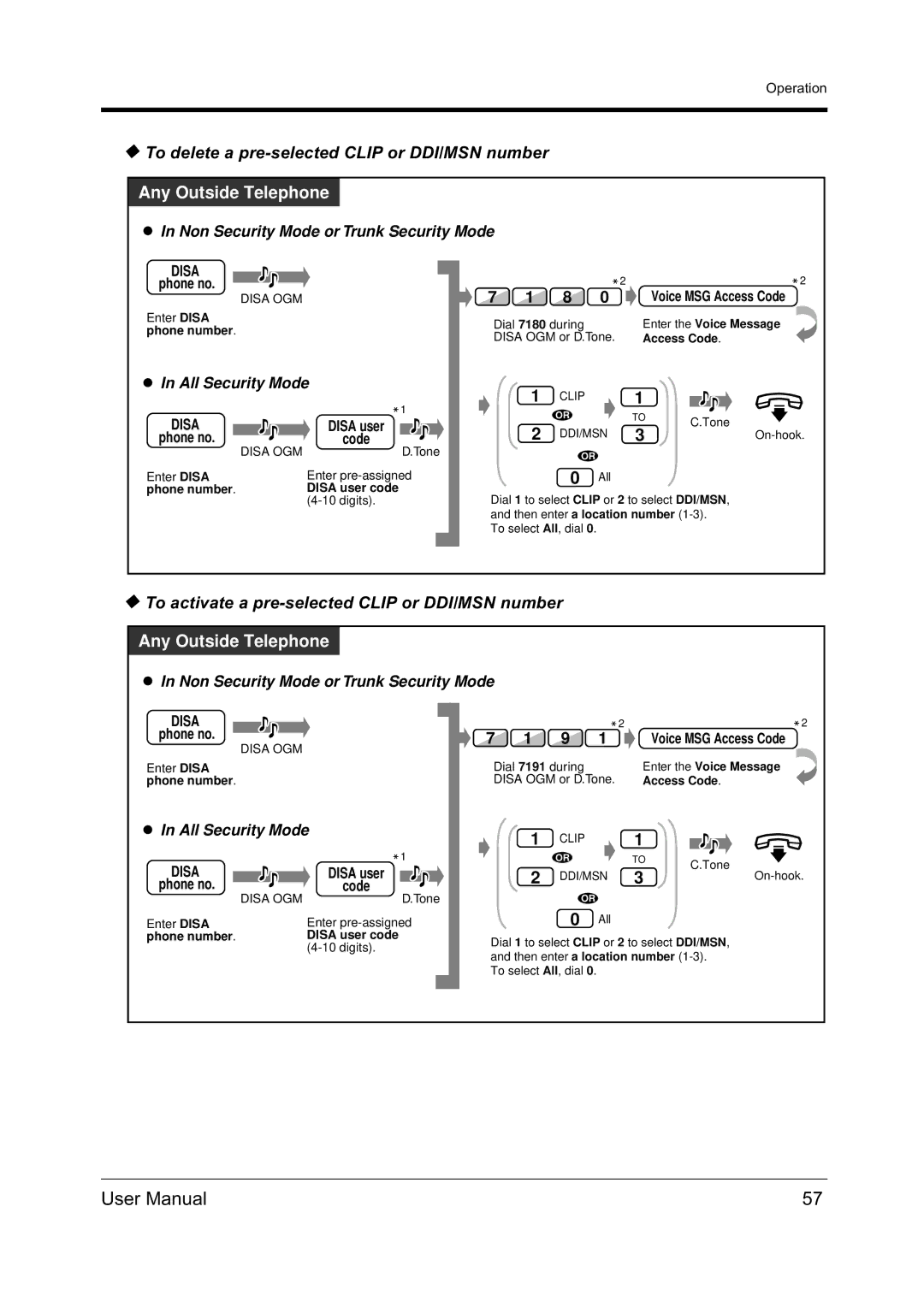 Panasonic KX-TD612NZ To delete a pre-selected Clip or DDI/MSN number, To activate a pre-selected Clip or DDI/MSN number 