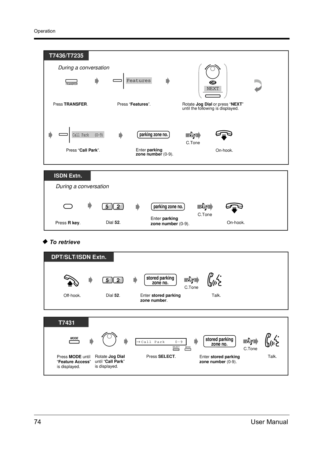 Panasonic KX-TD612NZ To retrieve, Enter parking zone number, Enter stored parking, Feature Access until Call Park 