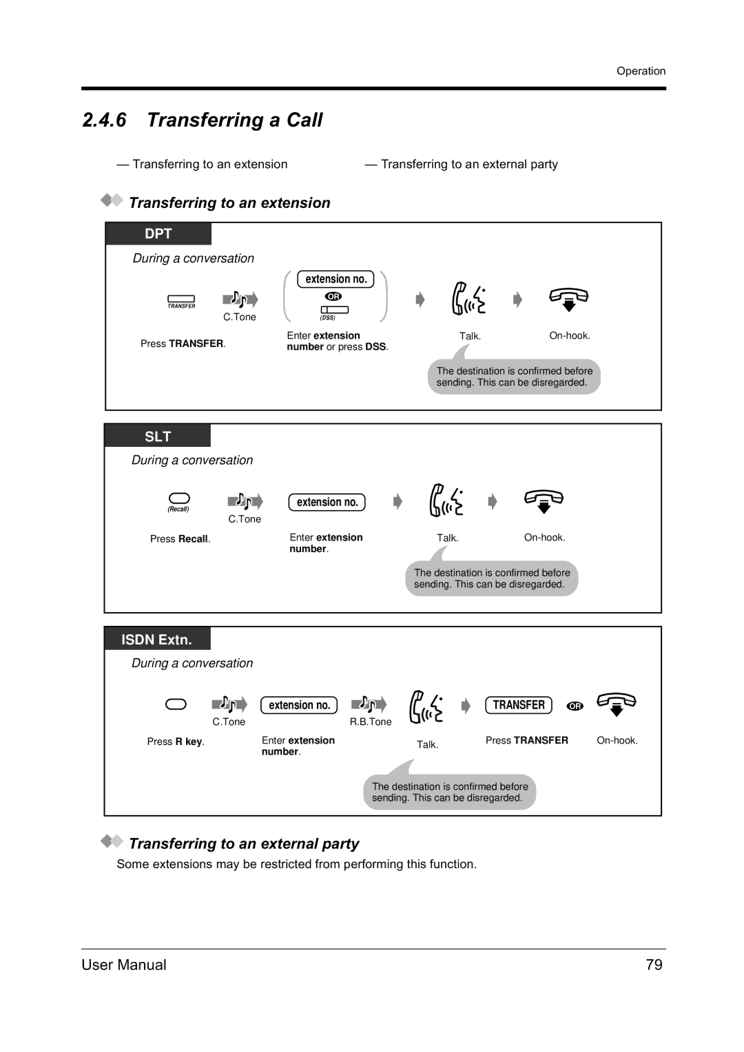 Panasonic KX-TD612NZ user manual Transferring a Call, Number or press DSS 