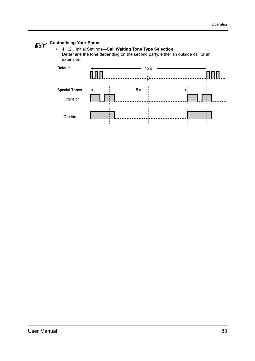 Panasonic KX-TD612NZ user manual Default 