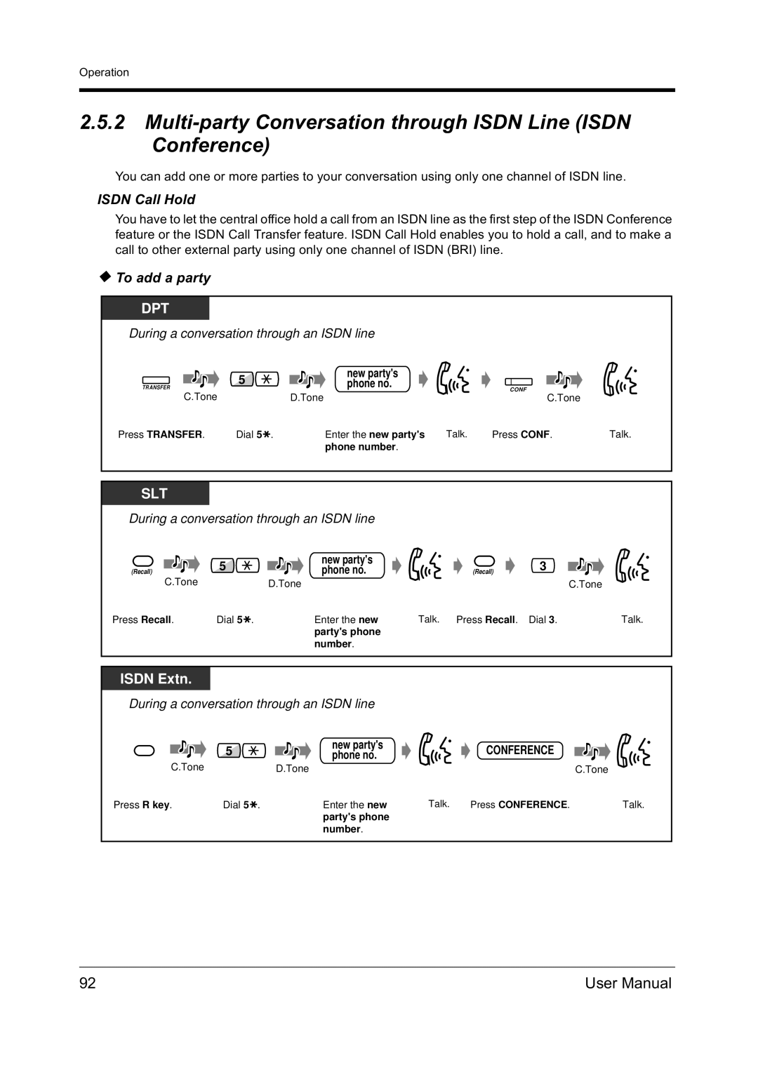 Panasonic KX-TD612NZ user manual Multi-party Conversation through Isdn Line Isdn Conference, To add a party 