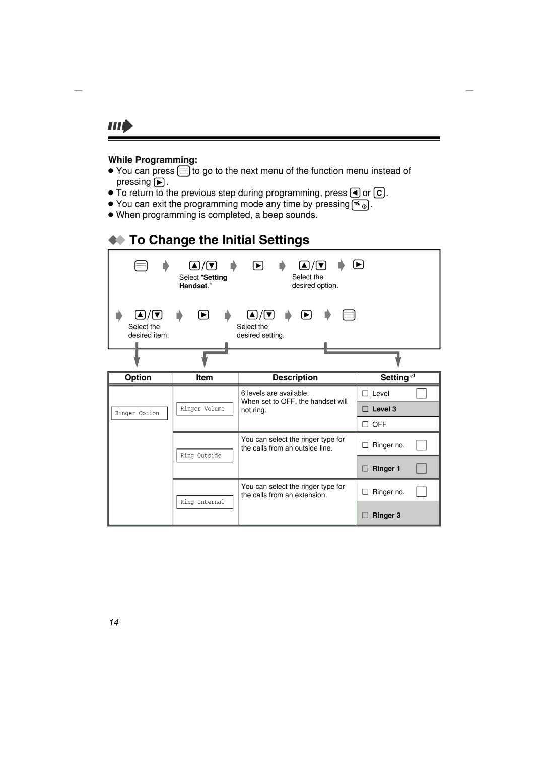 Panasonic KX-TD7580 specifications To Change the Initial Settings, While Programming, Option Description Setting 