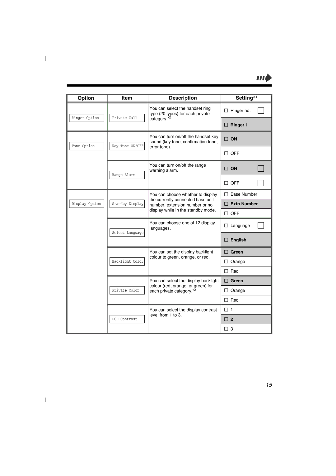 Panasonic KX-TD7580 specifications Option Description Setting*1, Extn Number 