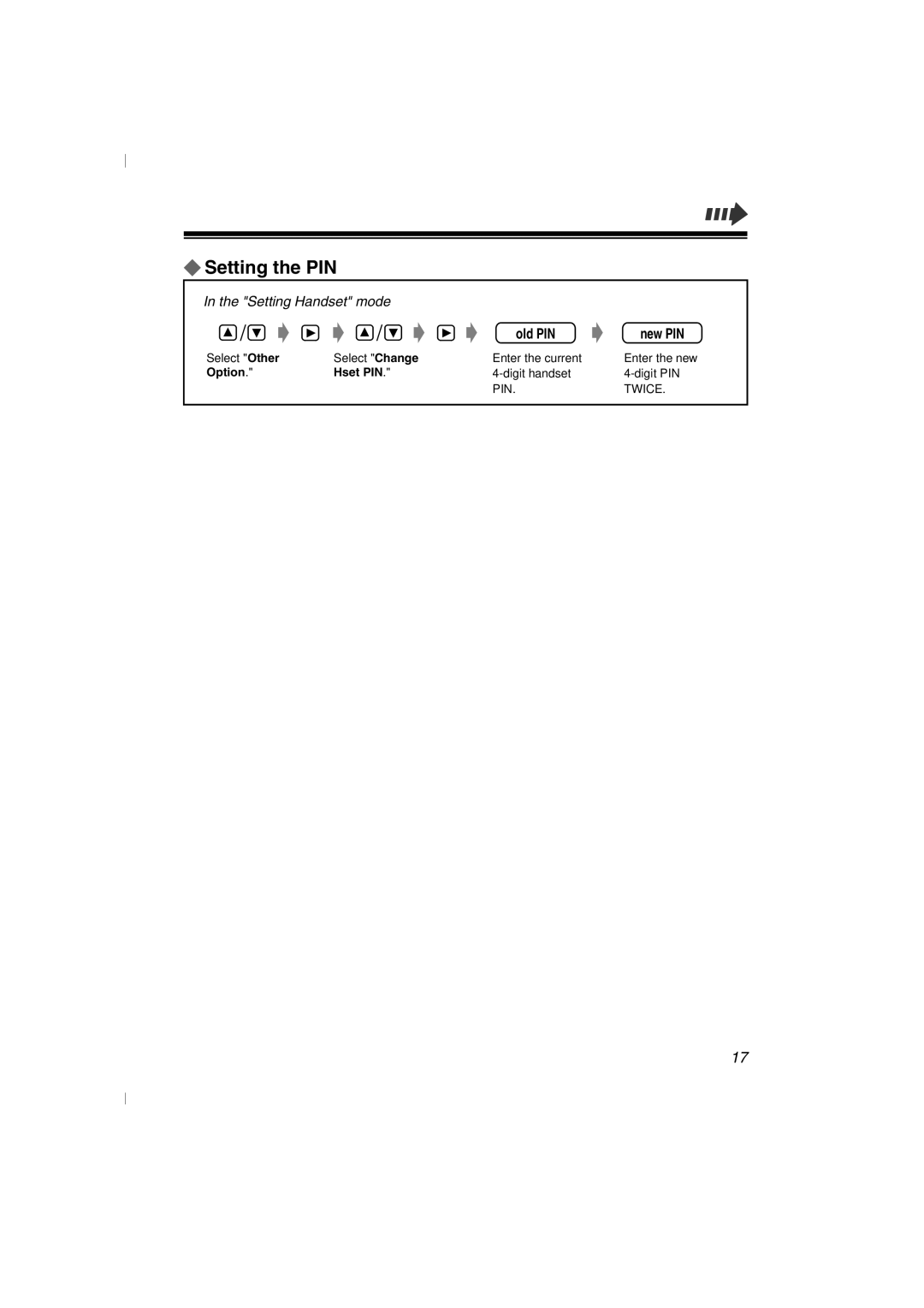 Panasonic KX-TD7580 specifications Setting the PIN, Old PIN New PIN 