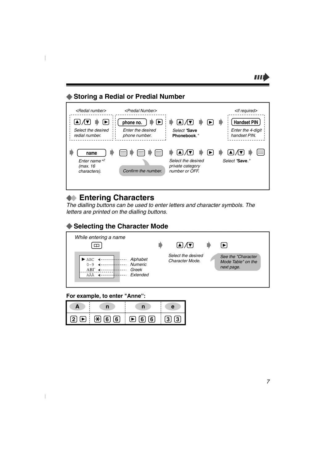 Panasonic KX-TD7580 specifications Entering Characters, Storing a Redial or Predial Number, Selecting the Character Mode 