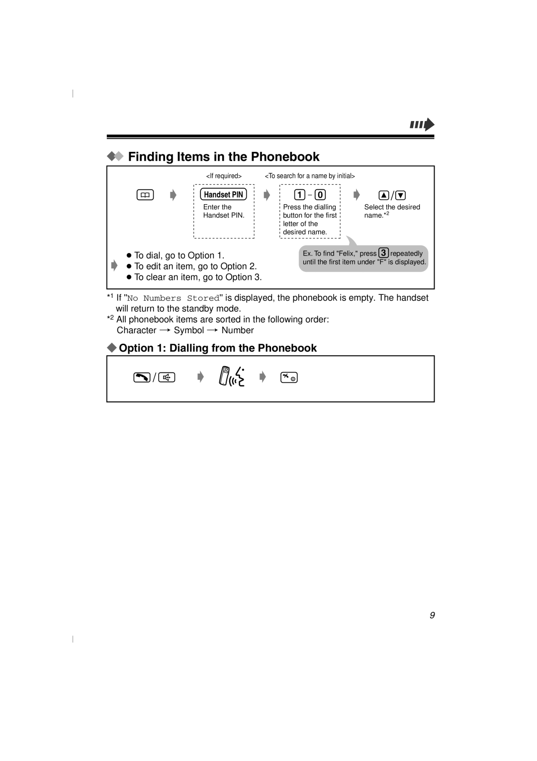 Panasonic KX-TD7580 specifications Finding Items in the Phonebook, Option 1 Dialling from the Phonebook, Handset PIN 