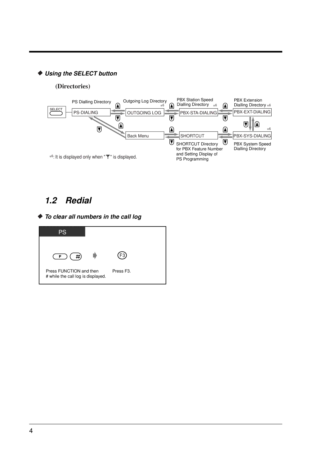 Panasonic KX-TD7590CE, KX-TD1232E user manual Redial, Directories 