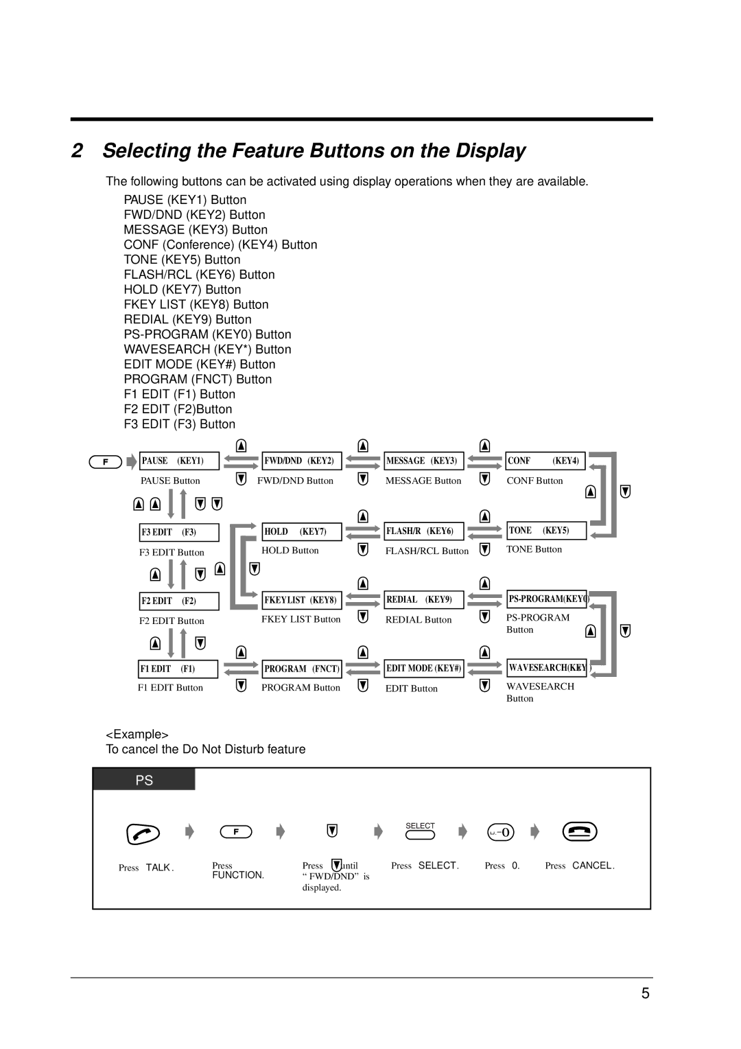 Panasonic KX-TD1232E, KX-TD7590CE user manual Selecting the Feature Buttons on the Display 