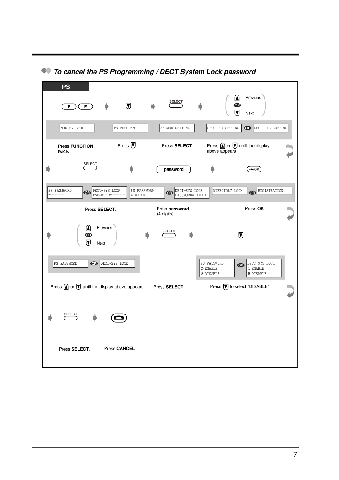 Panasonic KX-TD1232E, KX-TD7590CE user manual To cancel the PS Programming / Dect System Lock password, Enter password 