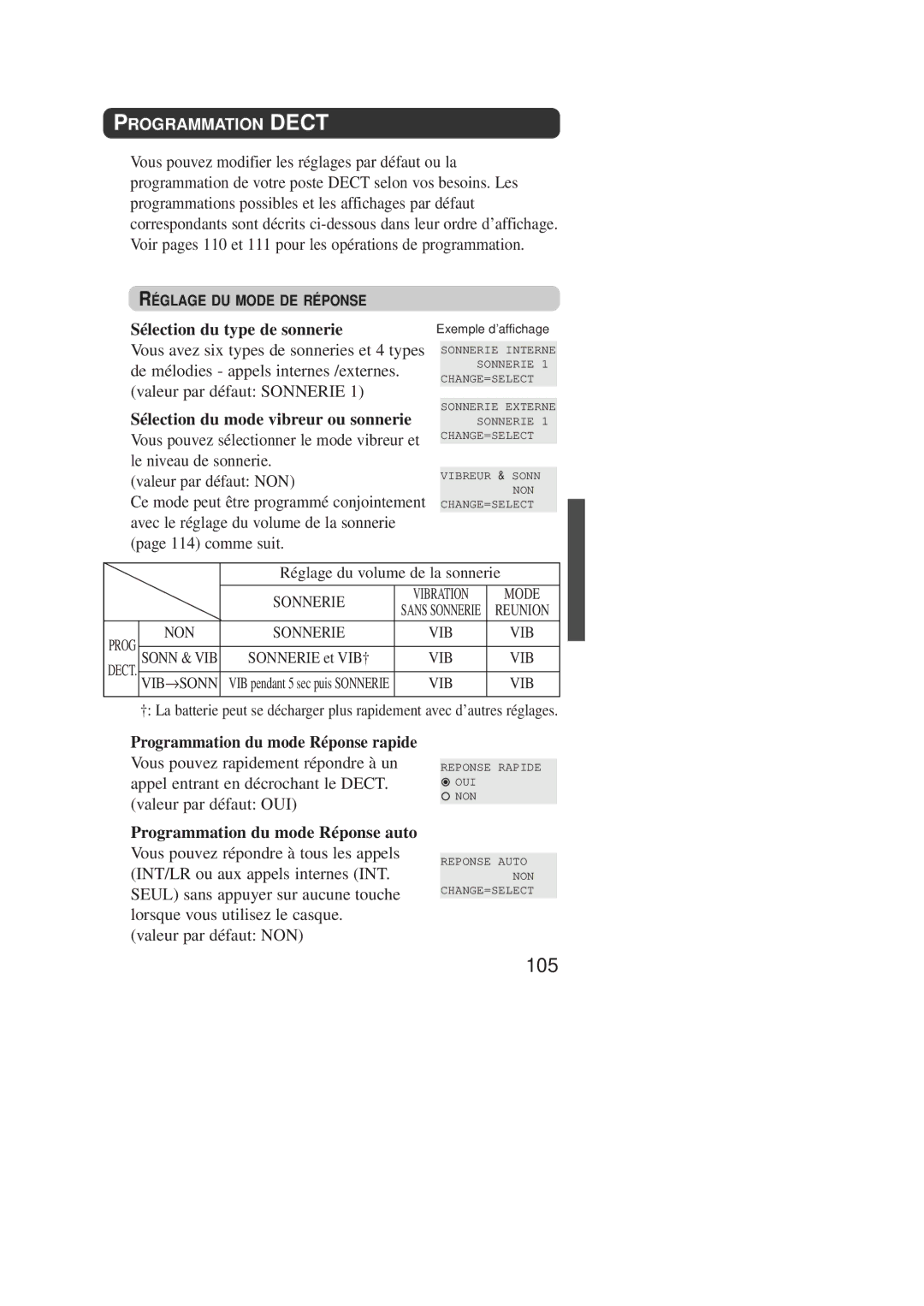 Panasonic KX-TD7590CE operating instructions 105, Sélection du type de sonnerie, Sélection du mode vibreur ou sonnerie 