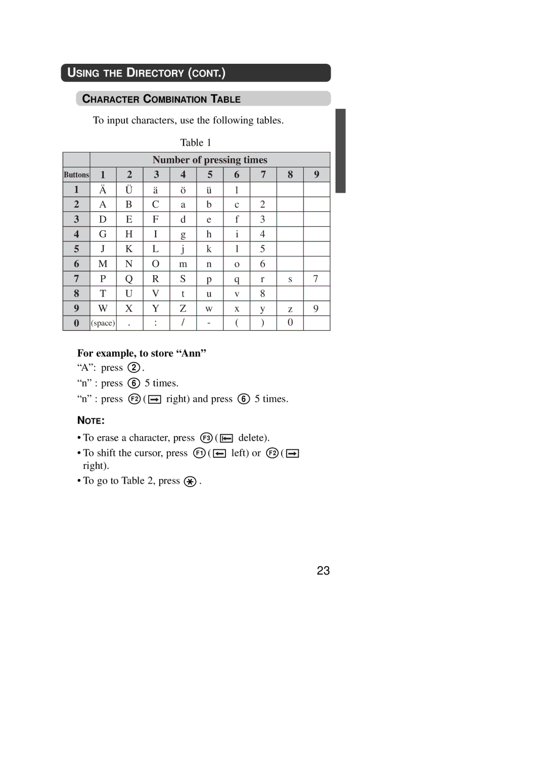 Panasonic KX-TD7590CE To input characters, use the following tables, Number of pressing times, For example, to store Ann 