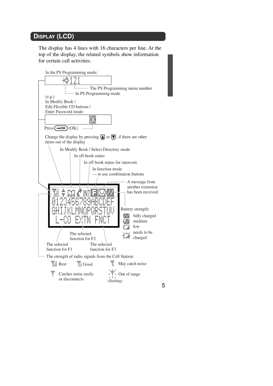 Panasonic KX-TD7590CE operating instructions Display LCD 