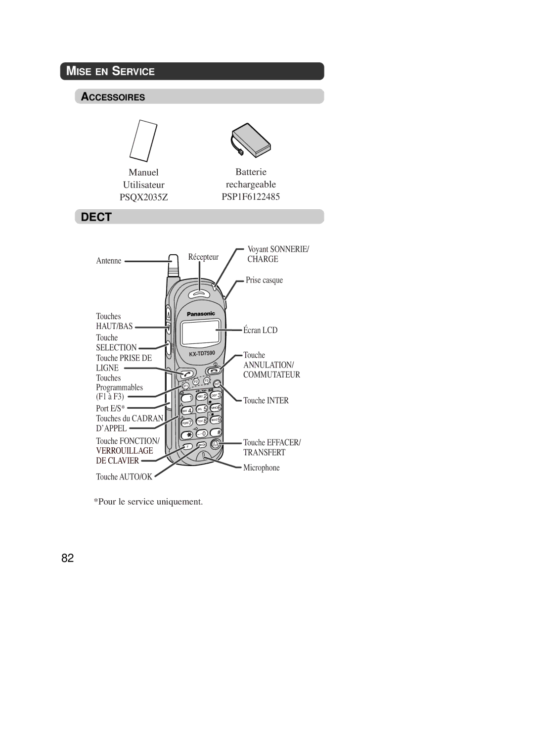 Panasonic KX-TD7590CE operating instructions Manuel Utilisateur, Batterie Rechargeable PSP1F6122485, Mise EN Service 