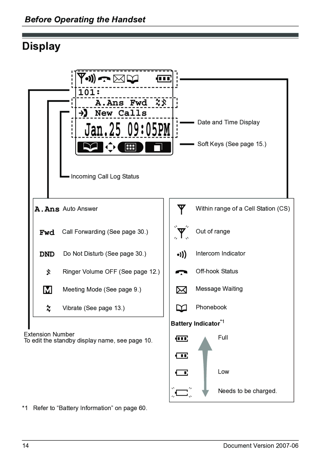 Panasonic KX-TD7684 operating instructions Display, Battery Indicator *1 