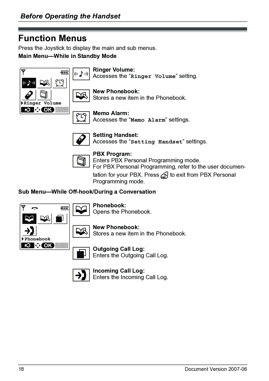 Panasonic KX-TD7684 operating instructions Function Menus 