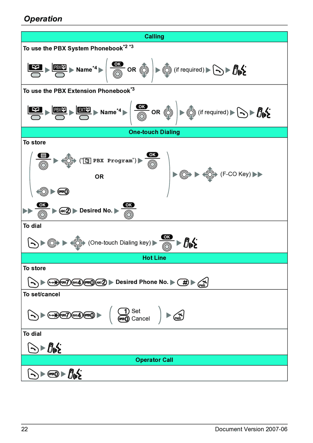 Panasonic KX-TD7684 One-touch Dialing To store, Desired No To dial, Hot Line To store Desired Phone No To set/cancel 