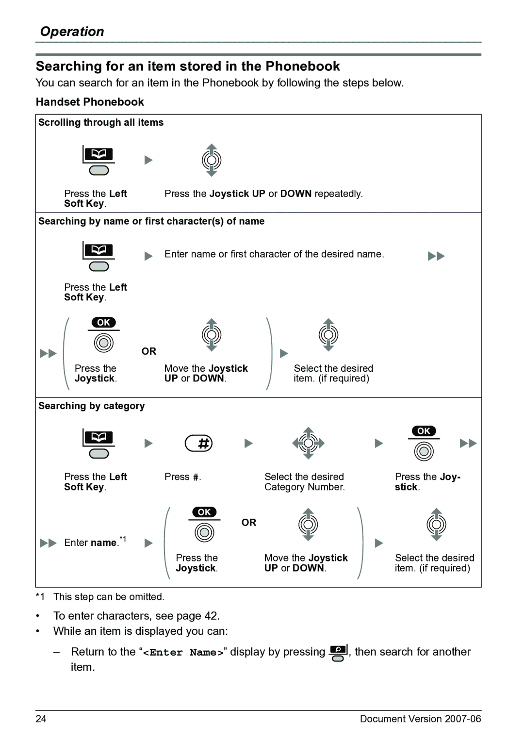 Panasonic KX-TD7684 operating instructions Searching for an item stored in the Phonebook, Handset Phonebook 