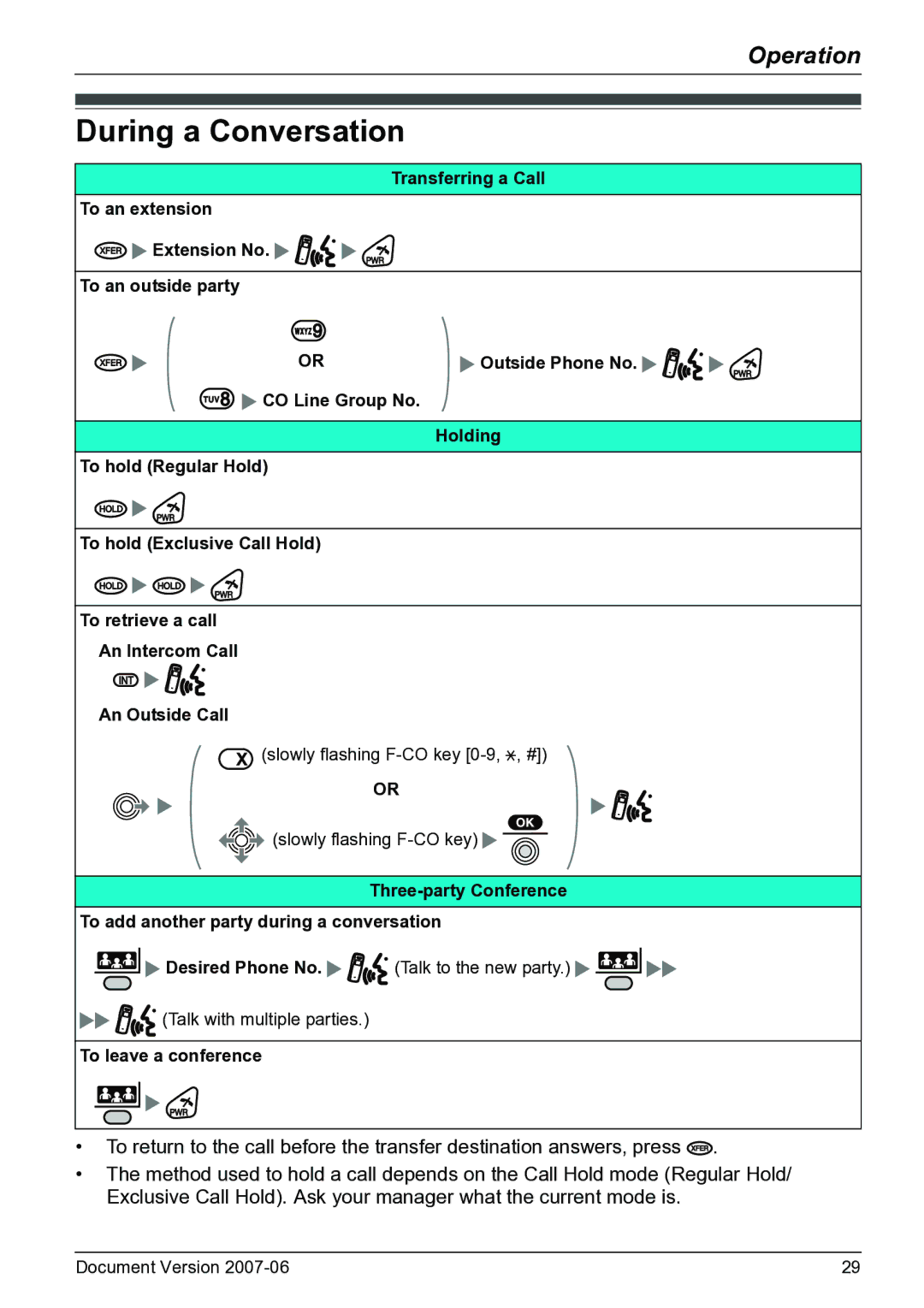 Panasonic KX-TD7684 operating instructions During a Conversation, To leave a conference 