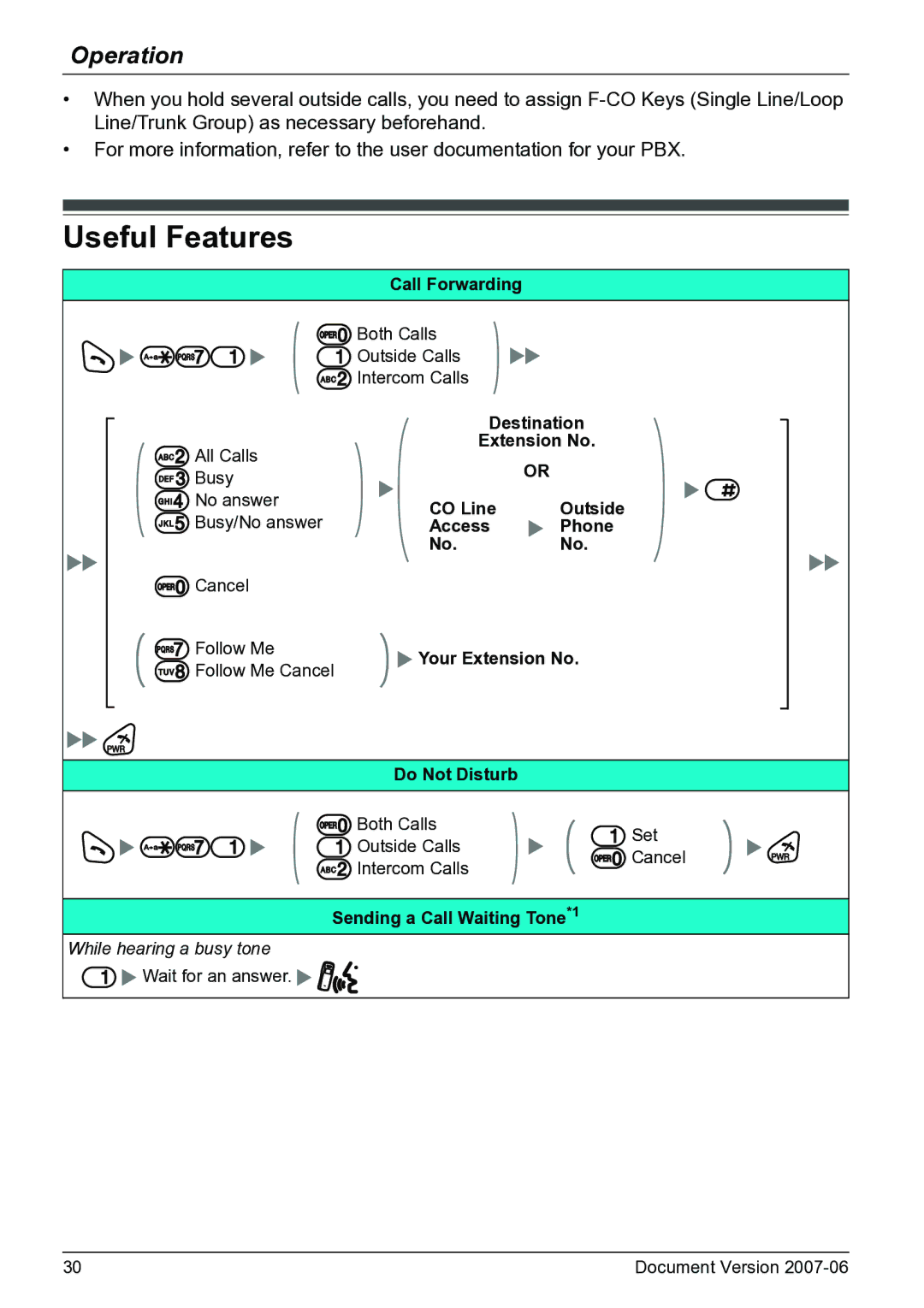 Panasonic KX-TD7684 operating instructions Useful Features 