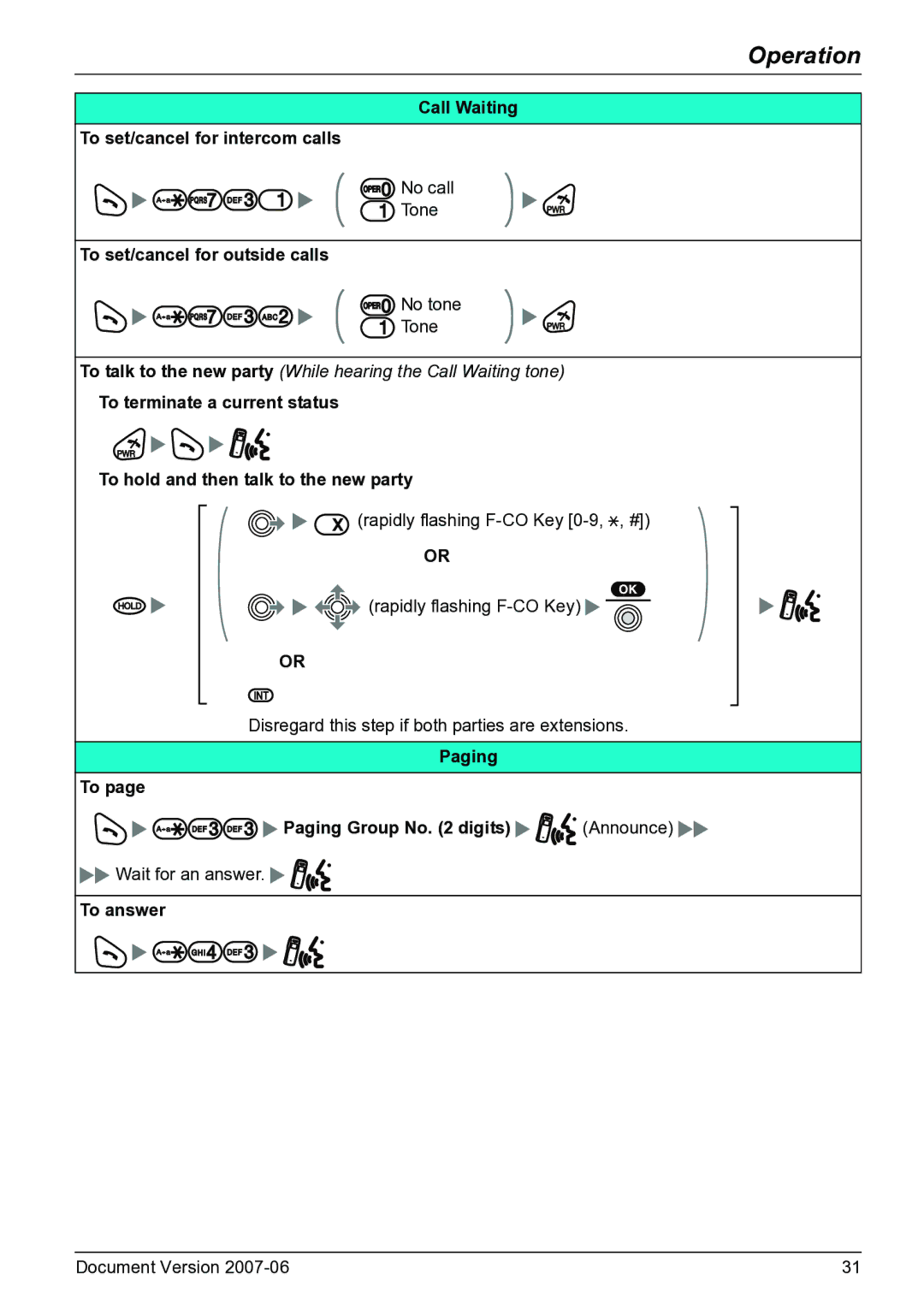 Panasonic KX-TD7684 Call Waiting To set/cancel for intercom calls, To set/cancel for outside calls, To answer 