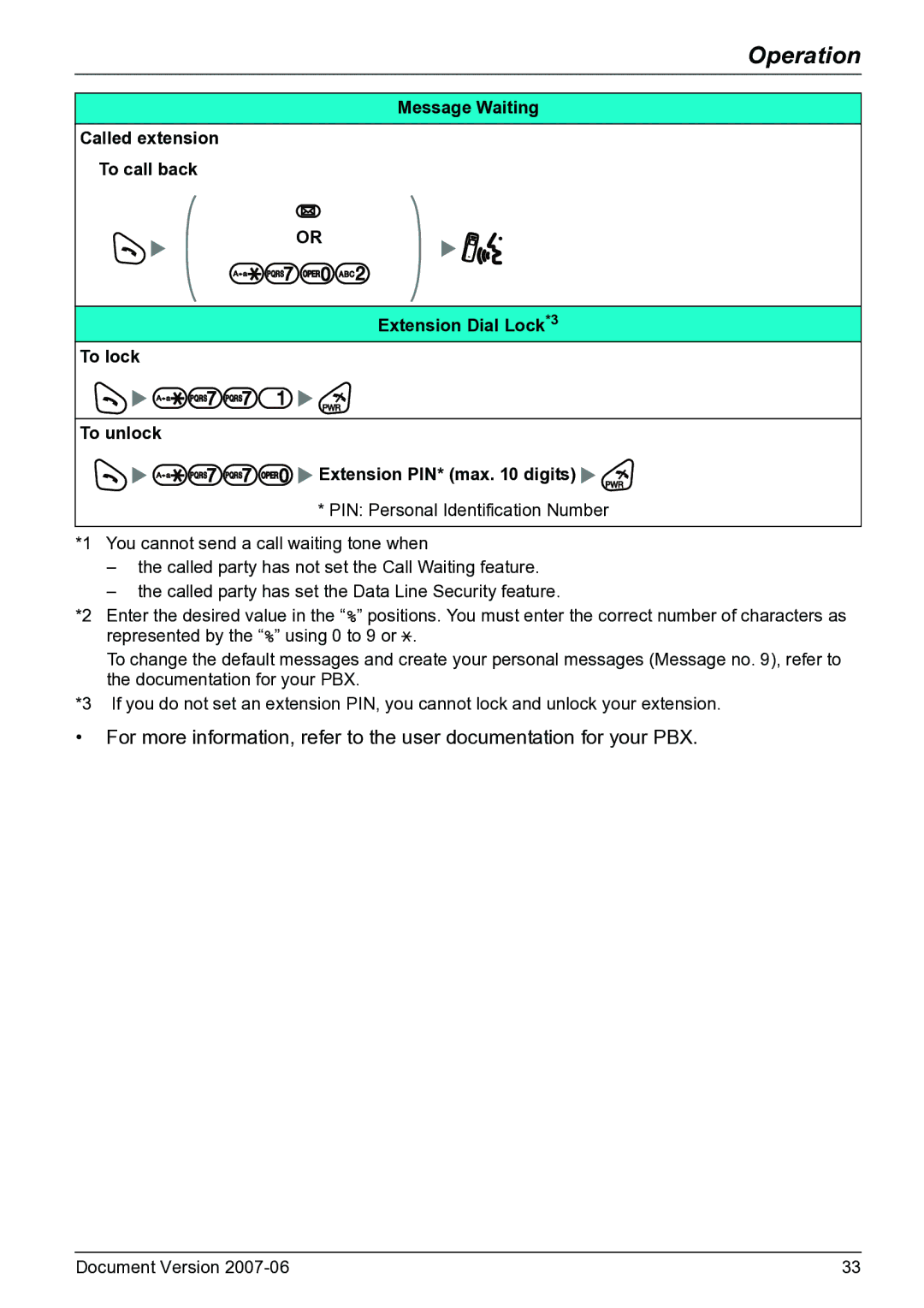 Panasonic KX-TD7684 operating instructions Operation 