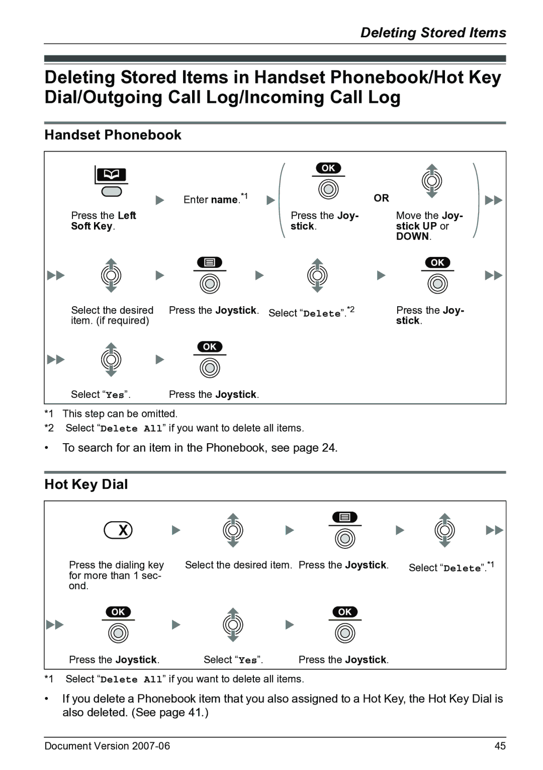 Panasonic KX-TD7684 operating instructions Handset Phonebook, Hot Key Dial 