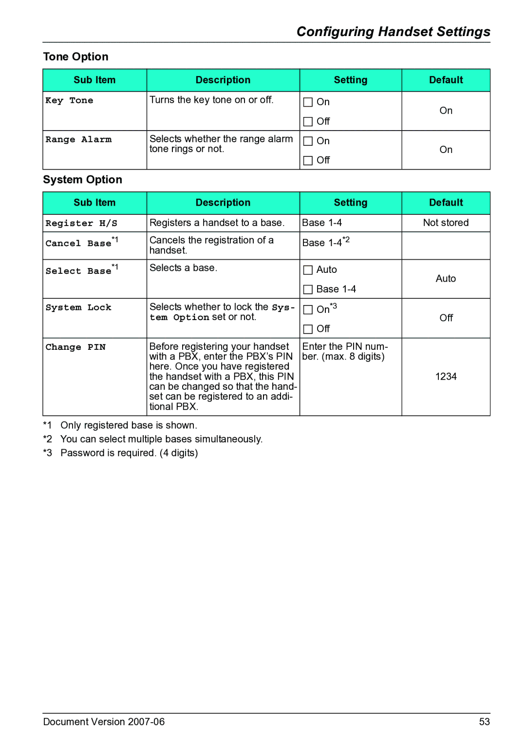 Panasonic KX-TD7684 operating instructions Tone Option, System Option 