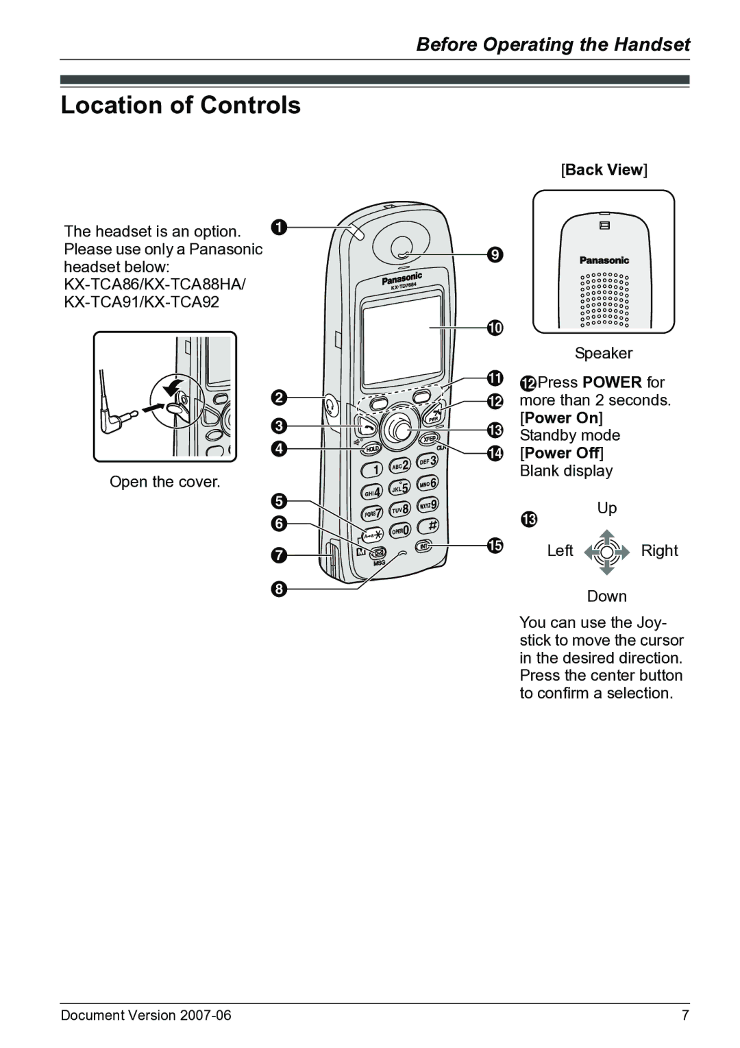 Panasonic KX-TD7684 operating instructions Location of Controls, Back View 