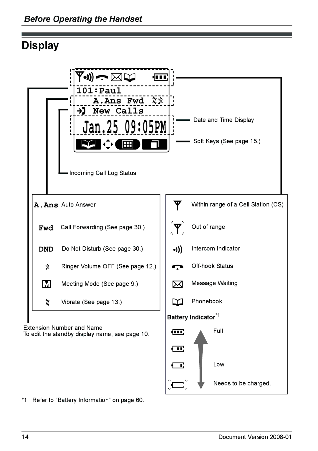 Panasonic KX-TD7685 operating instructions Display, Battery Indicator *1 