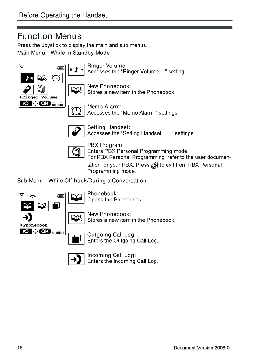 Panasonic KX-TD7685 operating instructions Function Menus 