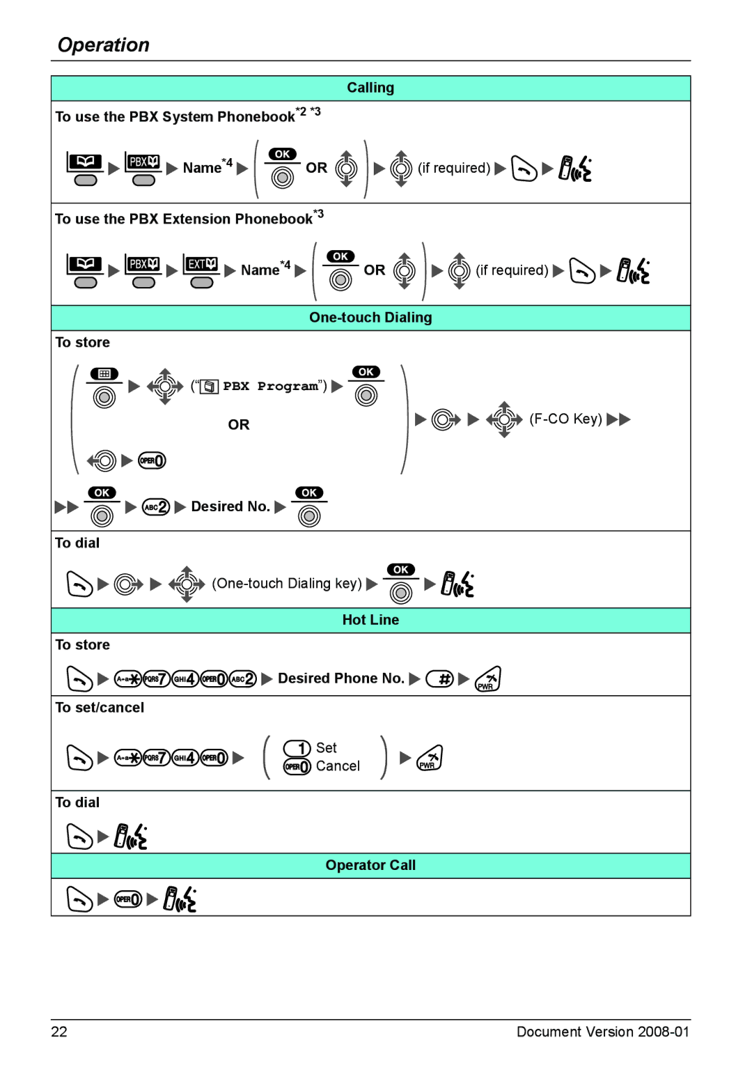 Panasonic KX-TD7685 One-touch Dialing To store, Desired No To dial, Hot Line To store Desired Phone No To set/cancel 