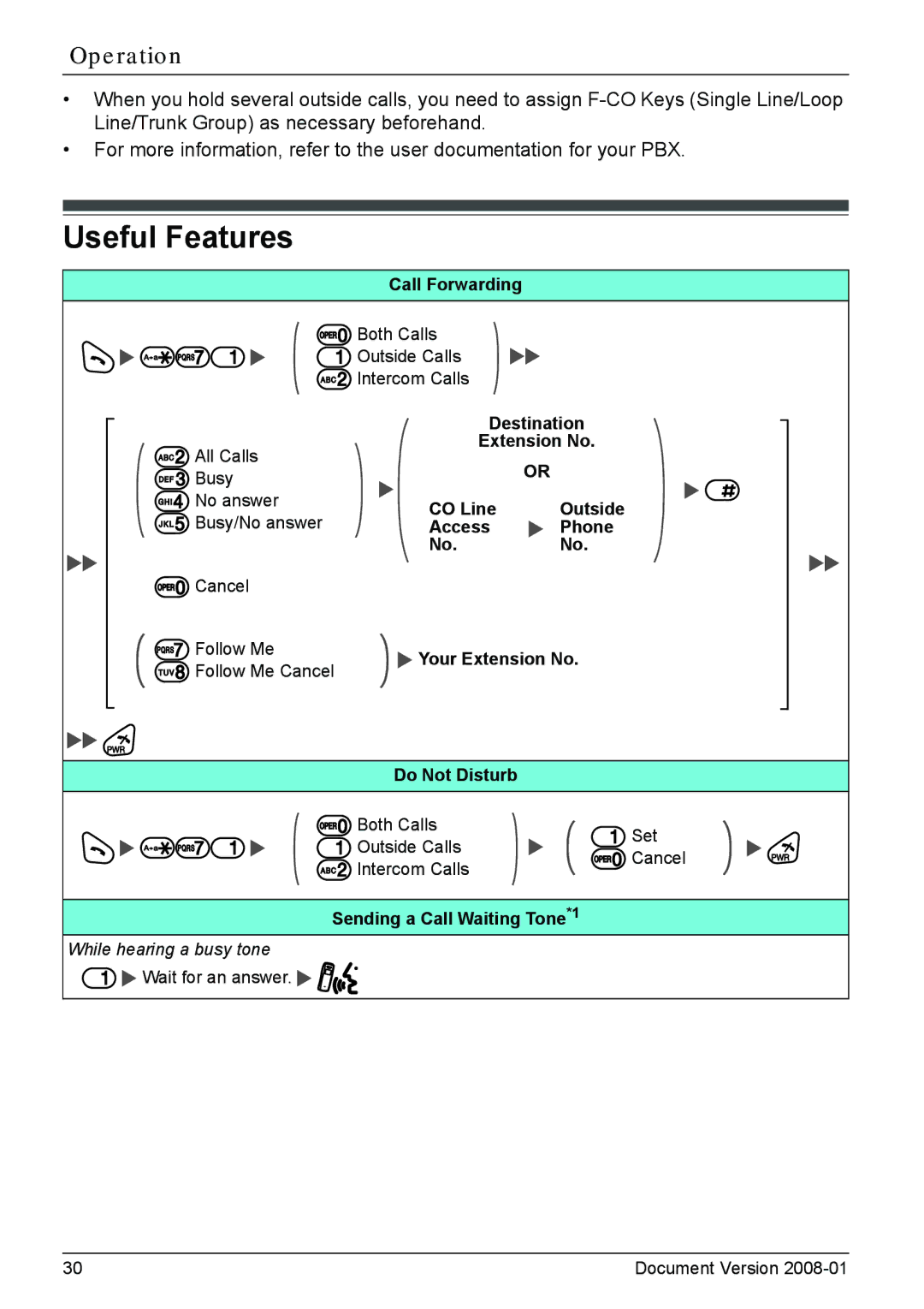 Panasonic KX-TD7685 operating instructions Useful Features 