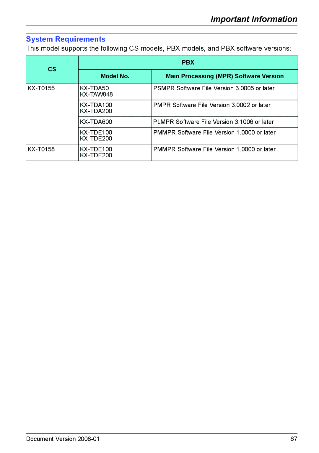 Panasonic KX-TD7685 operating instructions System Requirements, Model No Main Processing MPR Software Version 